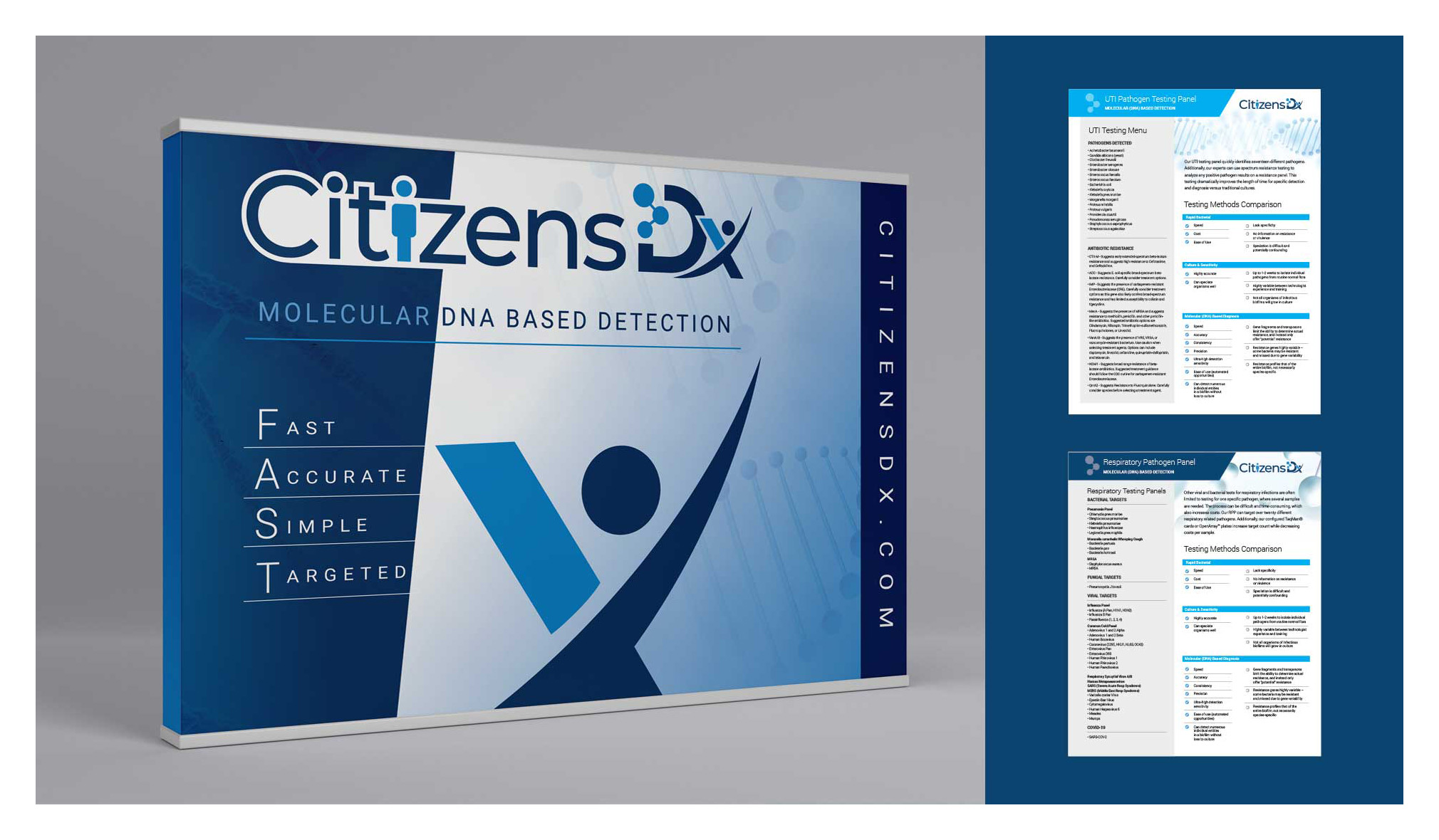 CitizensDx1