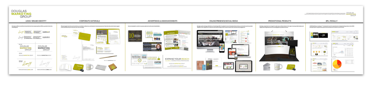 A detailed showcase of marketing materials, including brochures, business cards, digital designs, promotional items, and branding examples. The image is segmented into sections with various design pieces displayed.