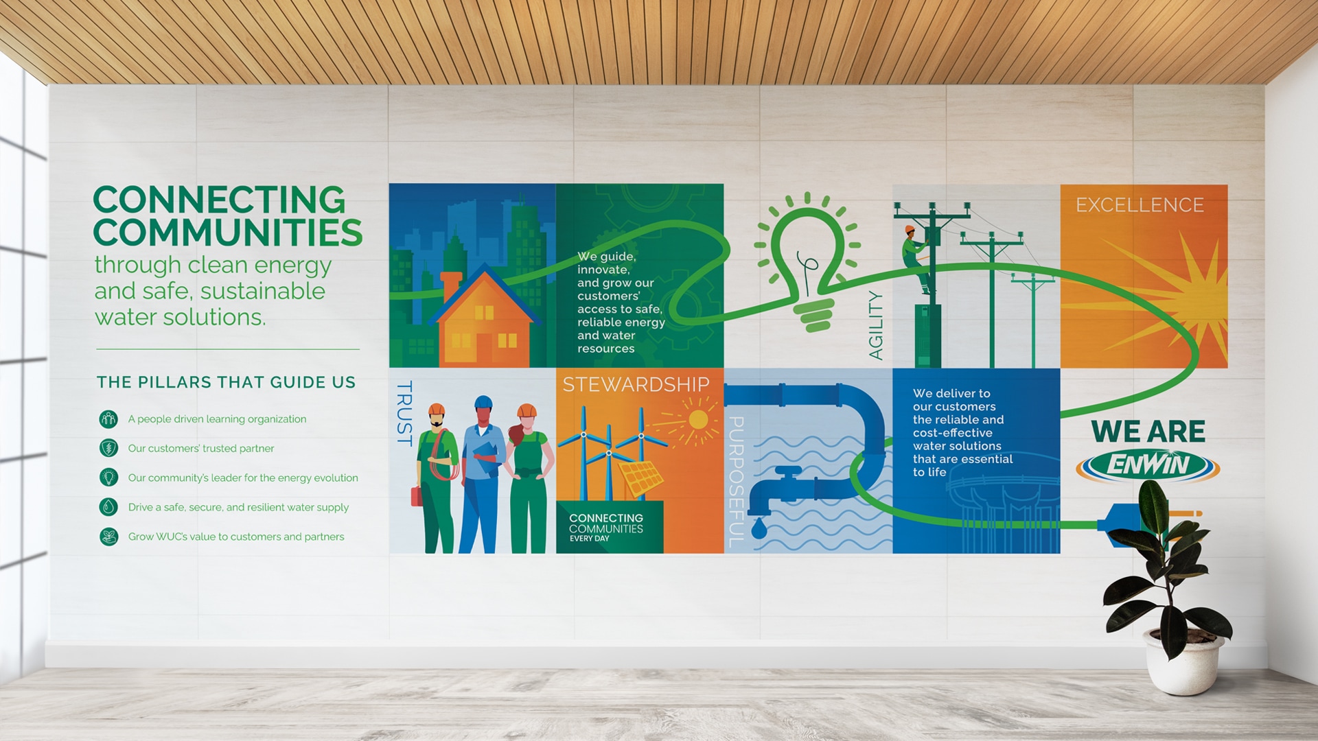 A large wall mural in a modern room displays graphics and text about connecting communities with sustainable water solutions, emphasizing trust, stewardship, agility, and excellence.