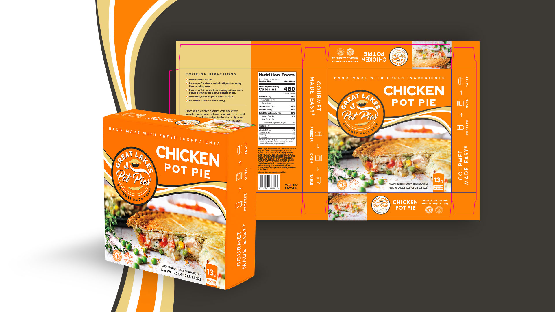 Orange box packaging for Great Lakes Pot Pie Chicken Pot Pie, showing nutritional info, cooking directions, and an image of a baked chicken pot pie slice with vegetables.